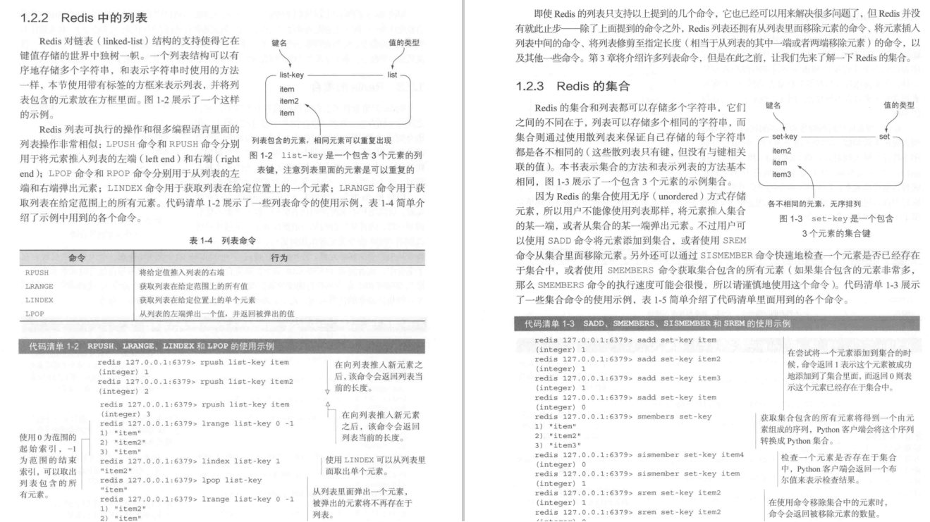 Redis面試受阻？阿里核心筆記/實戰/面試專題/腦圖送給你