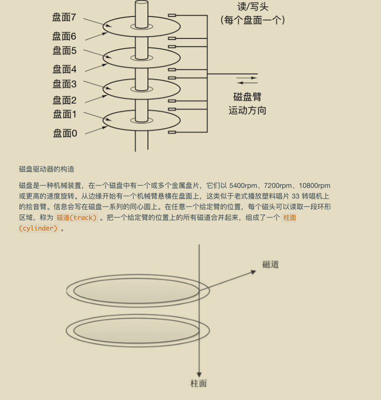 獻上膝蓋！華為工程師拋出一份堪稱“舉世無雙”作業系統筆記