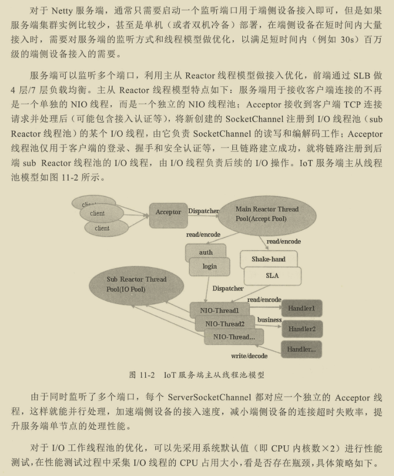 千載難逢！華為工程師帶你跟著案例學Netty，有圖有真相