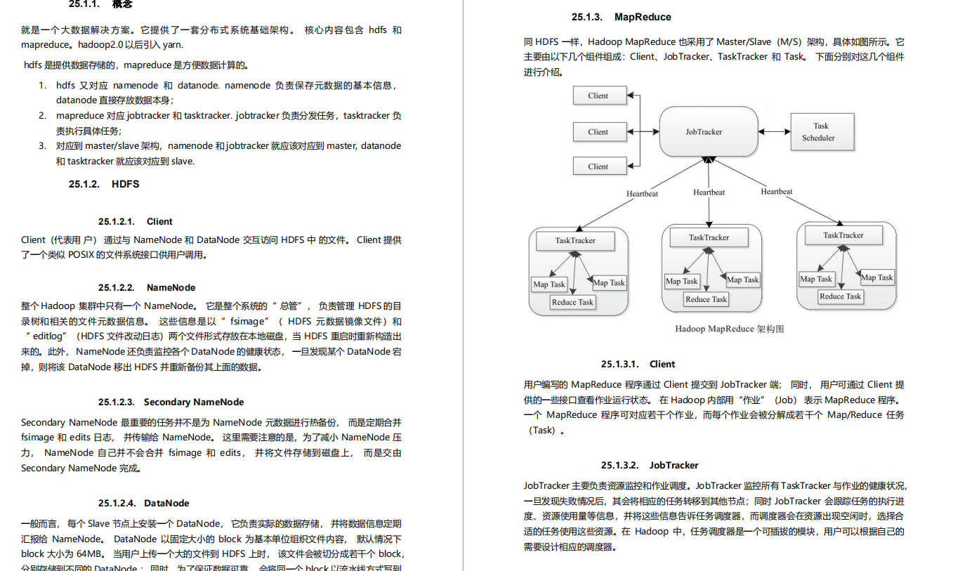 999頁阿里P7Java學習筆記在網際網路上火了，完整版開放下載