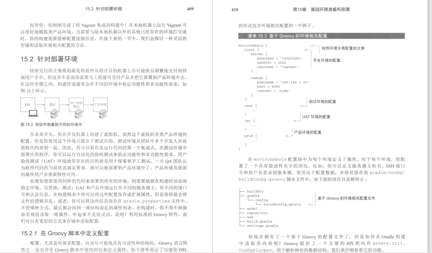 有幸得到Alibaba內部Gradle實戰筆記，趁雙節來狂補