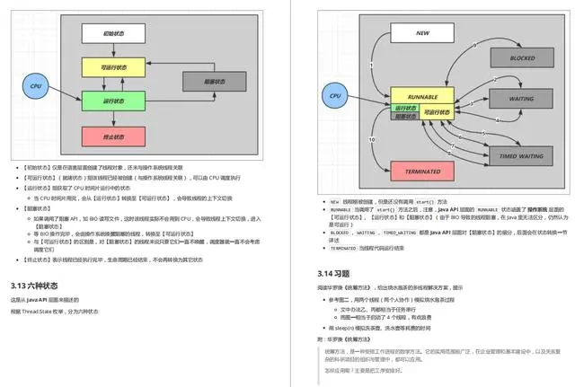 佩服！25天熬夜啃透這份20W字純手打Java併發學習筆記,拿下阿里P6