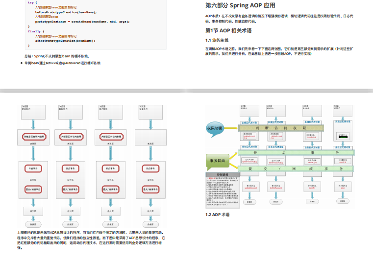 不愧是騰訊T4大神，整理出這份王者Spring源碼筆記太牛了