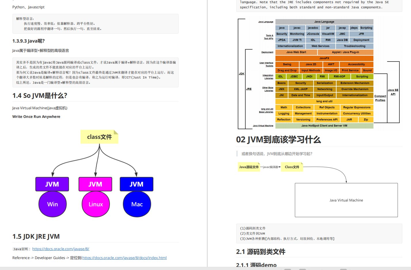 秋招必備！阿里產出的高併發+JVM套餐，讓offer隨手就來