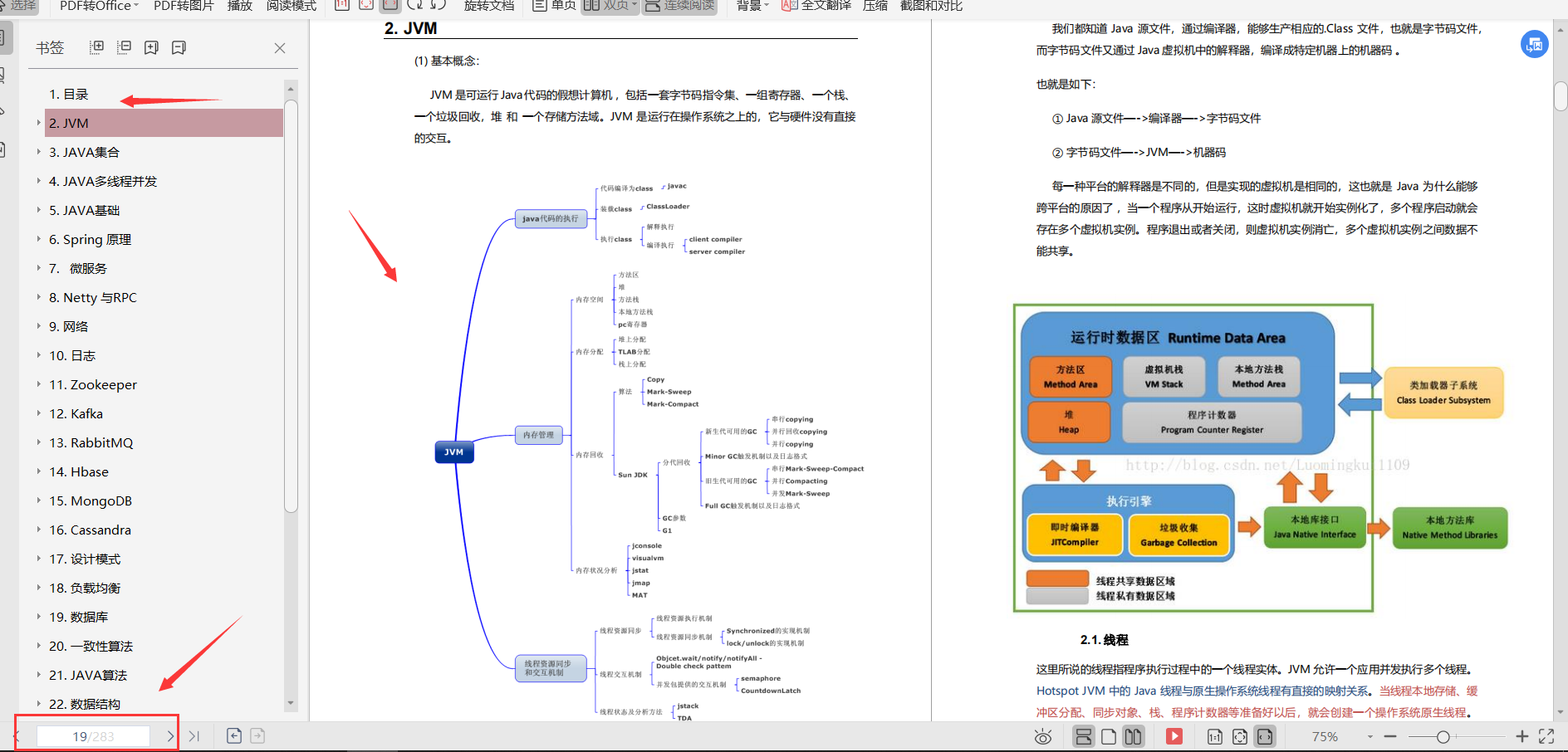 閉關修煉21天，“啃完”283頁pdf，我終於4面拿下位元組跳動offer