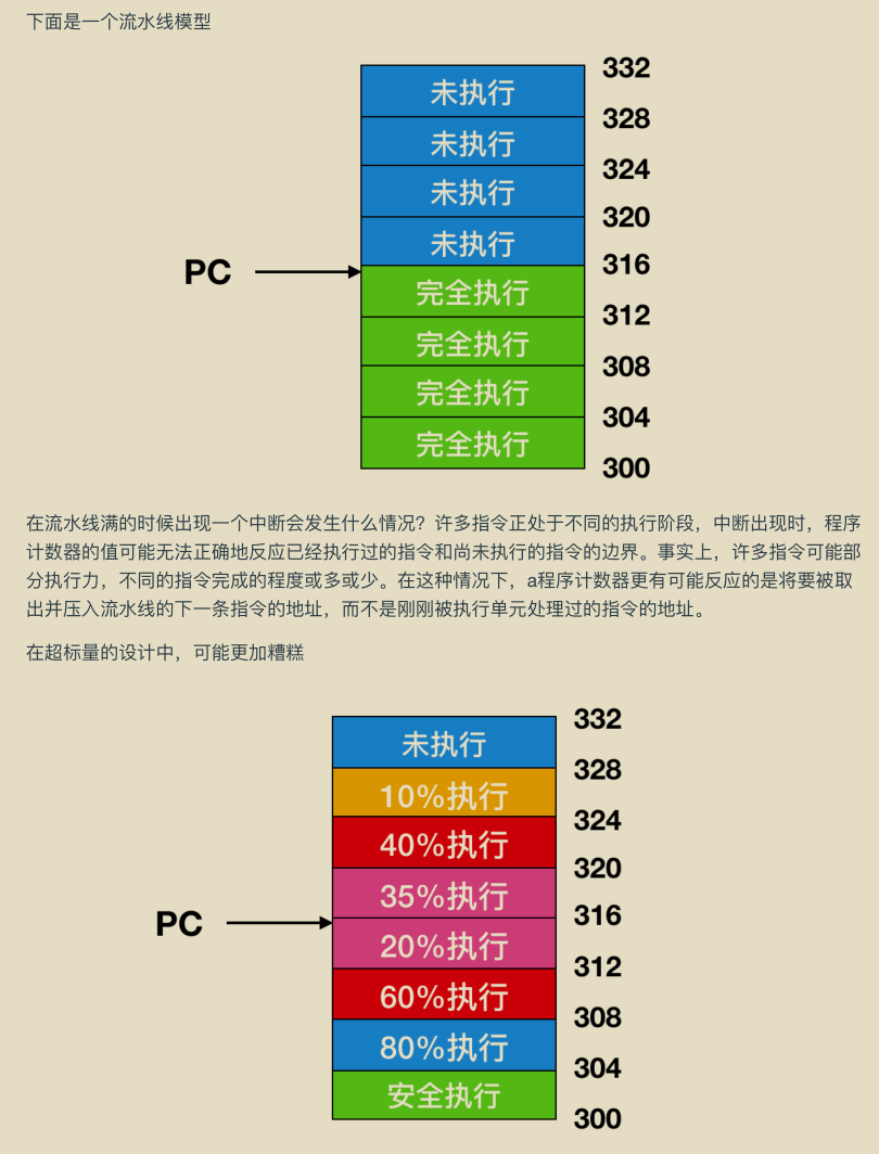 獻上膝蓋！華為工程師拋出一份堪稱“舉世無雙”作業系統筆記