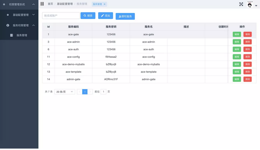 Cloud-Admin首個基於Spring Cloud微服務化開發平臺源碼分享