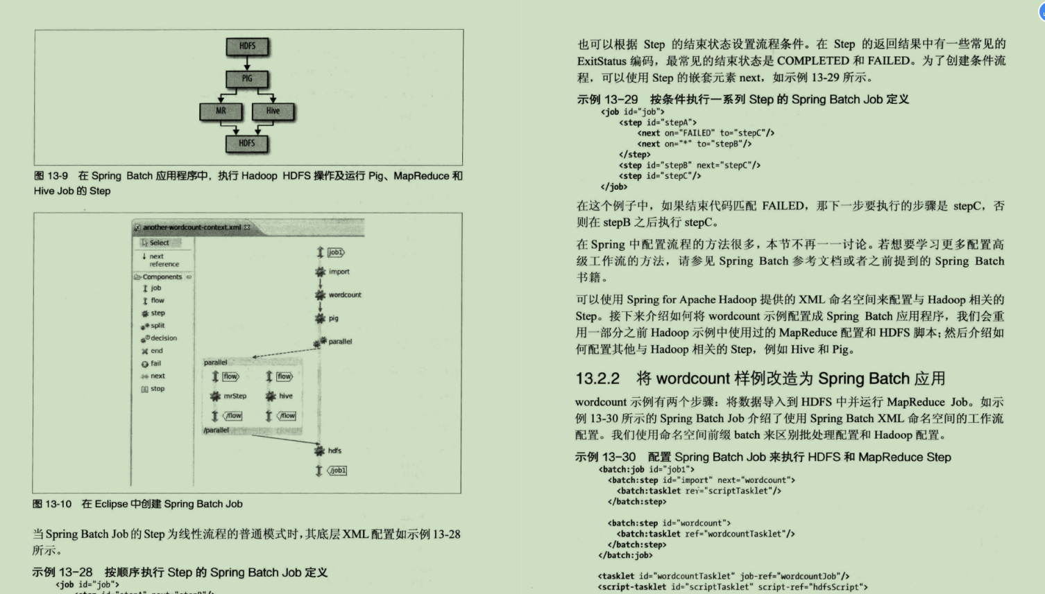 Alibaba出品Spring Data實戰筆記，禿頭也值了