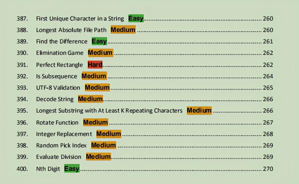 力扣前400題解答筆記，全被位元組大神整理到了這份文件裡