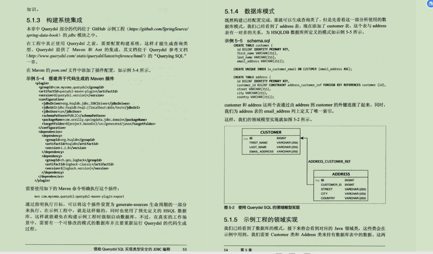 Alibaba出品Spring Data實戰筆記，禿頭也值了