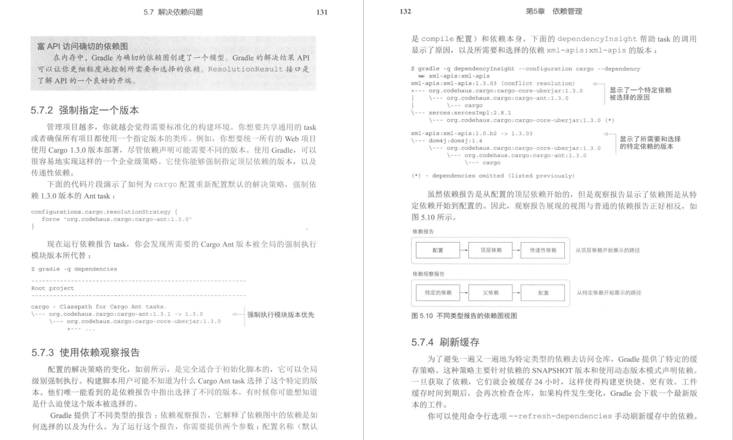 有幸得到Alibaba內部Gradle實戰筆記，趁雙節來狂補