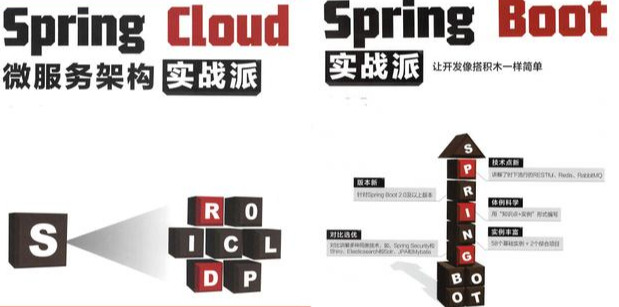 香啊，騰訊T3-2架構師手寫：Spring Boot和Spring Cloud實戰派