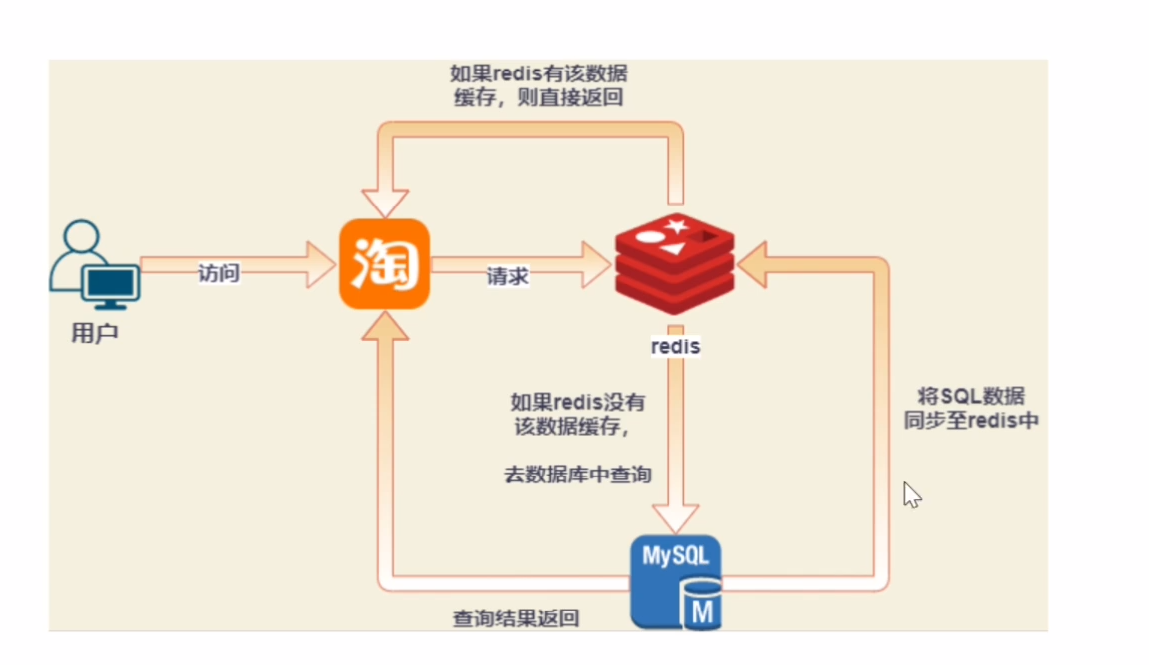 輸入圖片說明