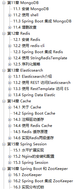 GitHub瘋傳！阿里大牛手寫Spring Boot核心筆記