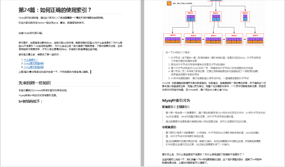 花費三個月整理的MySQL系列文件 誠意之作 看完不虧