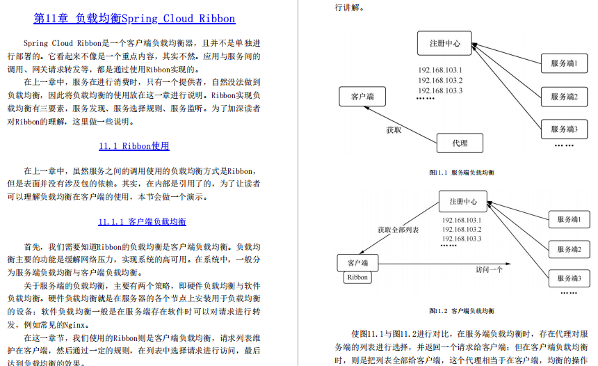 阿里P8純手寫Web+Boot+Cloud微服務開發實戰筆記