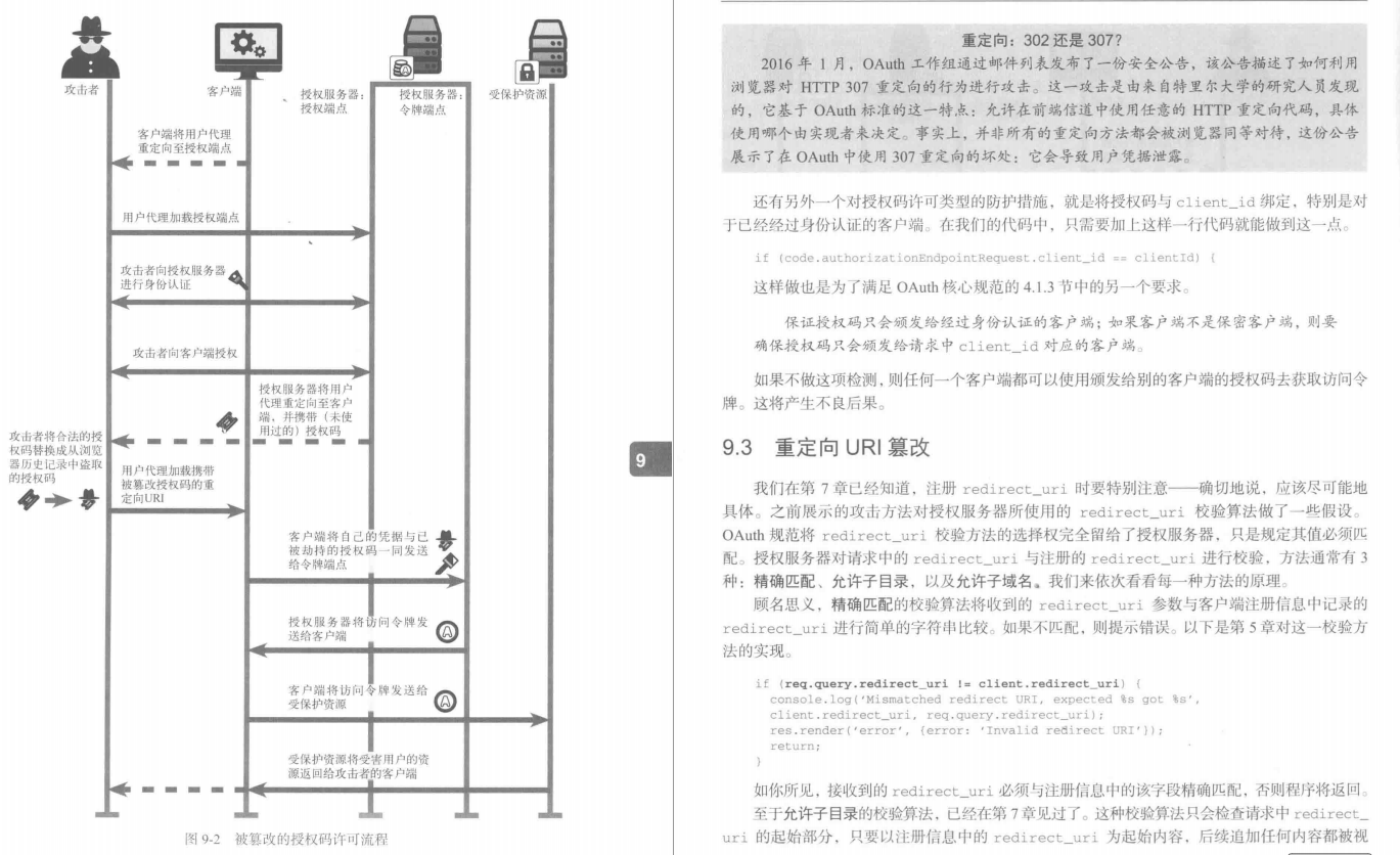 細節爆炸！阿里企業級Spring Security機密文件