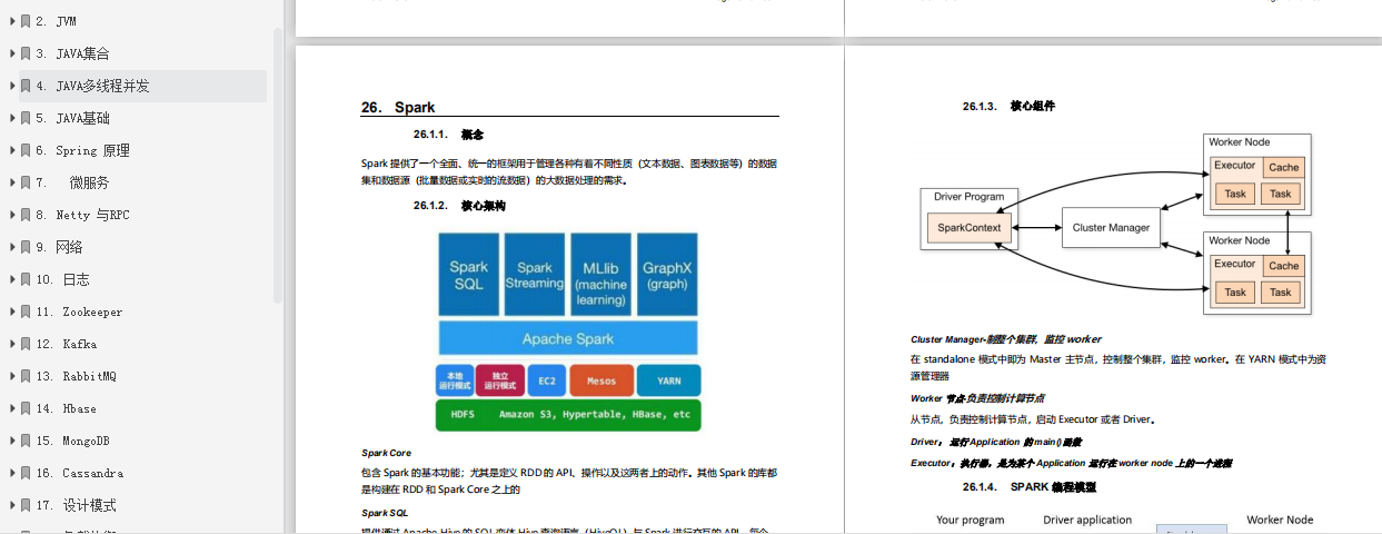 Java工程師通宵都要看完這幾本阿里P8都強烈推薦的Java電子書