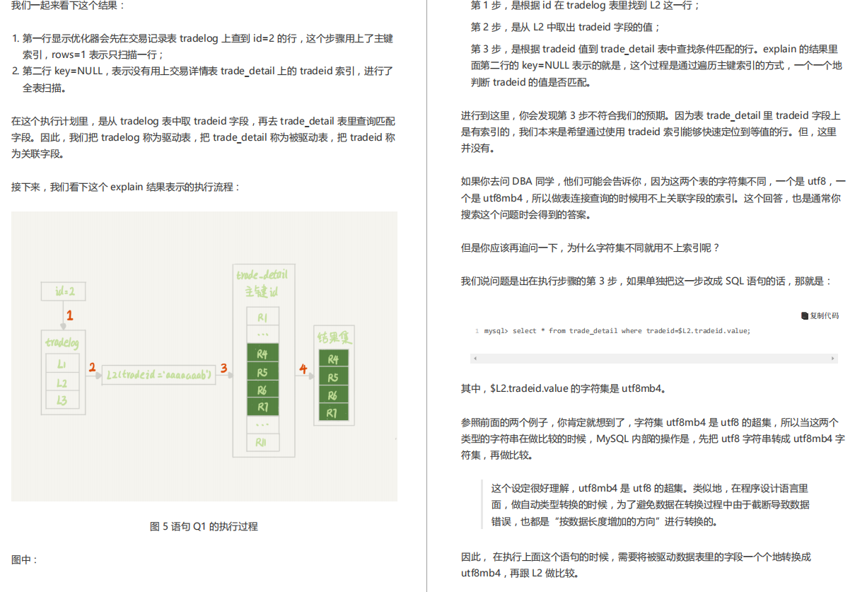 騰訊T3大牛總結的500頁MySQL實戰筆記意外爆火，P8看了直呼內行