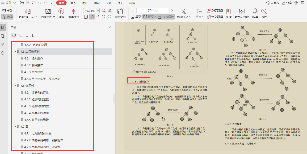 Java阿里面試官純手打：金九銀十跳槽必會核心知識點筆記整理