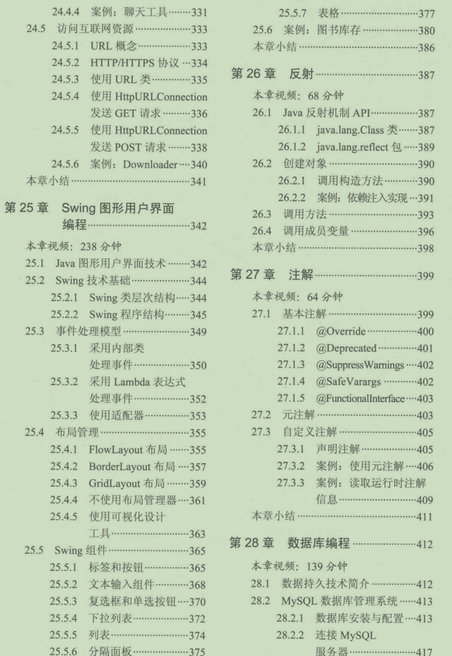 上線GitHub七天後就標星87.6K的Java大牛成長寶典