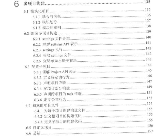 有幸得到Alibaba內部Gradle實戰筆記，趁雙節來狂補