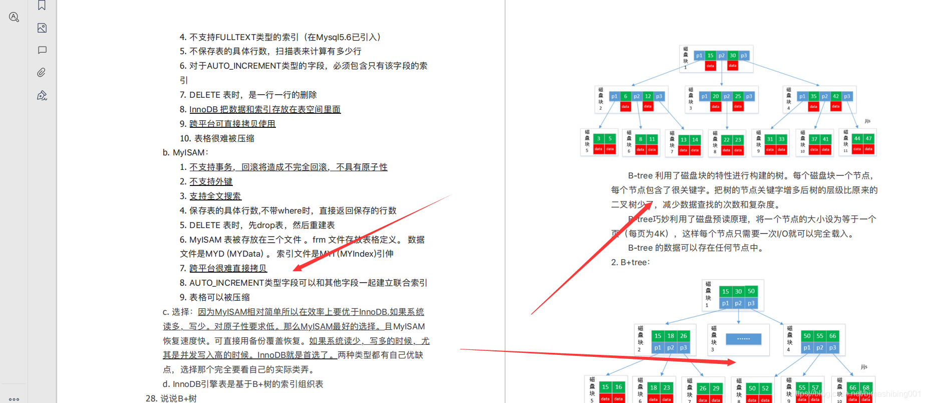 金九銀十期間成功斬獲58萬Offer！六面位元組跳動面經面試題