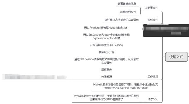 面試大廠被問MyBatis啞口無言？MyBatis源碼筆記助你吊打面試官