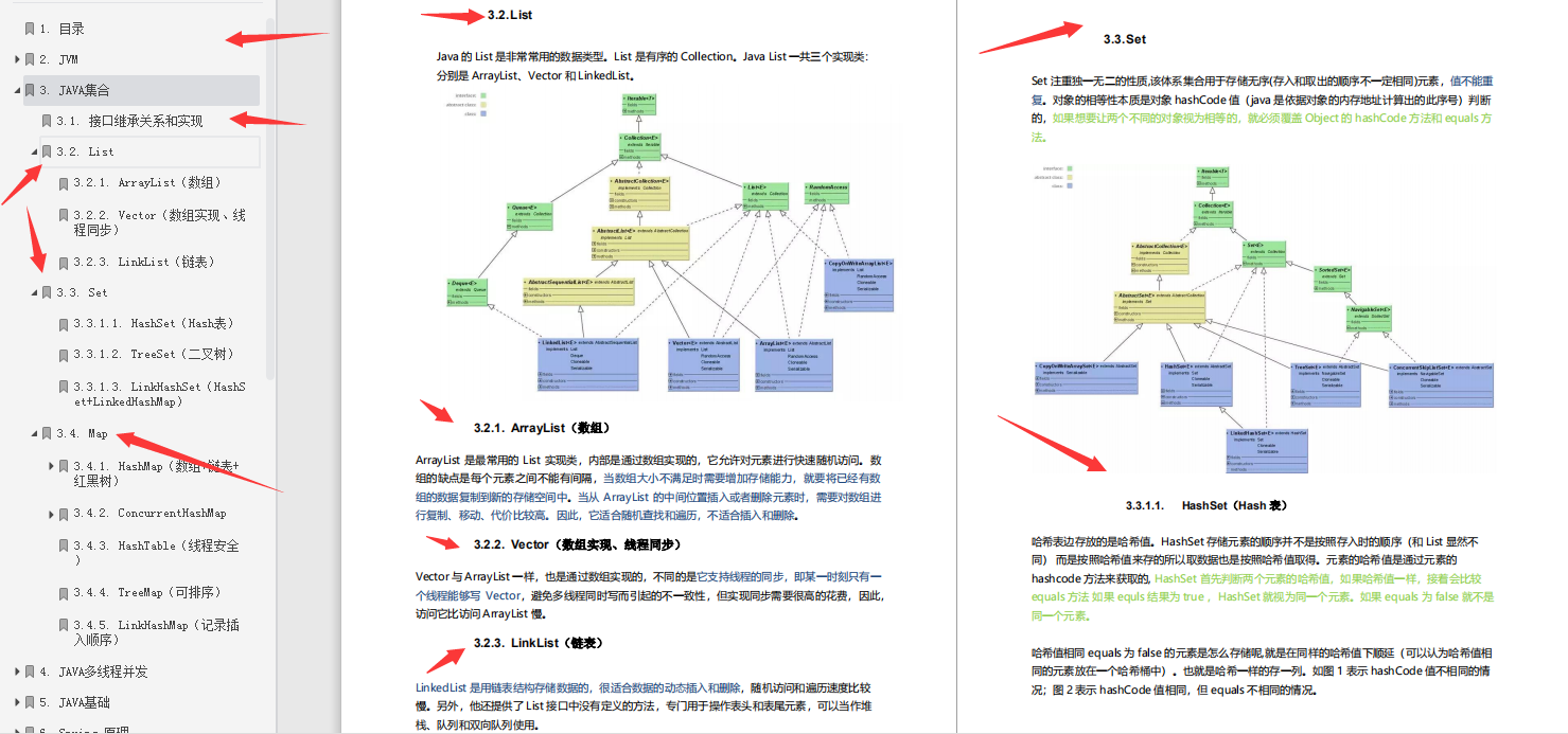 從某度外包逆襲成為阿里架構師，分享我的Java進階成長筆記