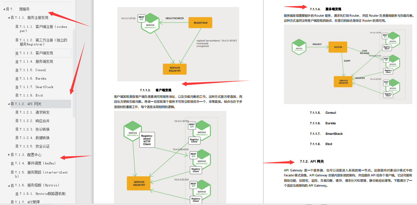 從某度外包逆襲成為阿里架構師，分享我的Java進階成長筆記