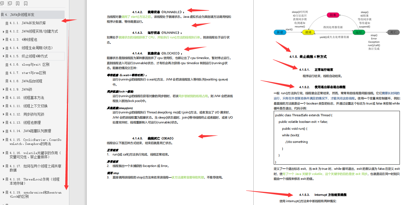 從某度外包逆襲成為阿里架構師，分享我的Java進階成長筆記