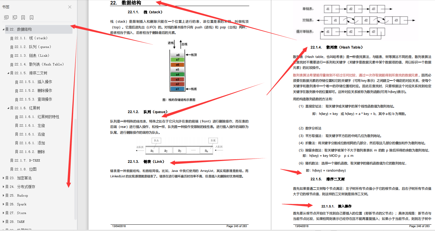 從某度外包逆襲成為阿里架構師，分享我的Java進階成長筆記