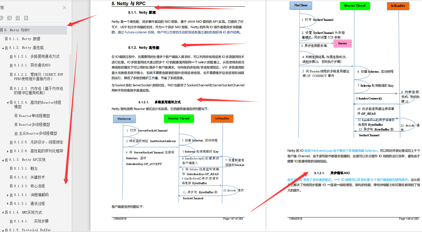 從某度外包逆襲成為阿里架構師，分享我的Java進階成長筆記