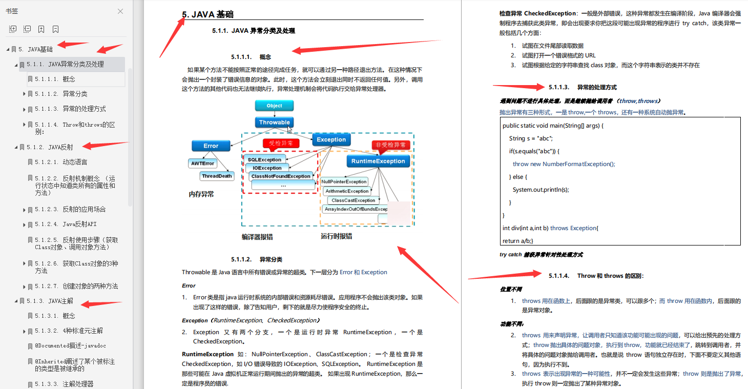 從某度外包逆襲成為阿里架構師，分享我的Java進階成長筆記