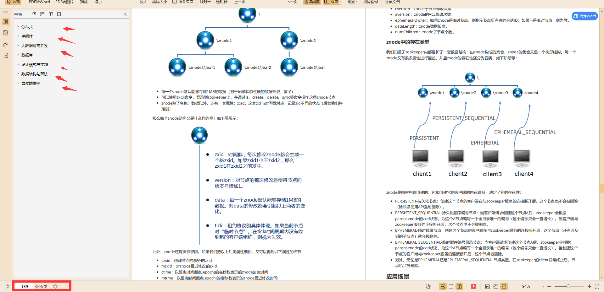 面試拜佛保過?圈內罕見阿里面試官手冊,2020最強面試筆記非它莫屬