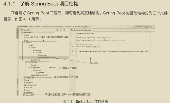 漲薪祕籍！阿里技術官嚴選的兩份微服務實戰筆記，已被內部哄搶