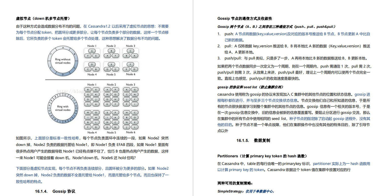 999頁阿里P7Java學習筆記在網際網路上火了，完整版開放下載