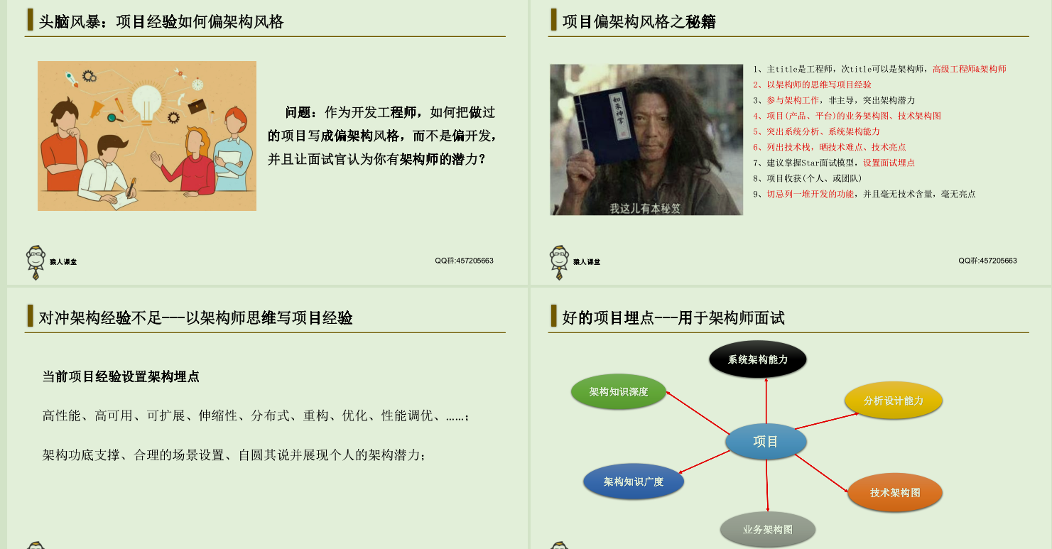 京東T9架構師手把手教你怎麼寫年薪50萬的java簡歷