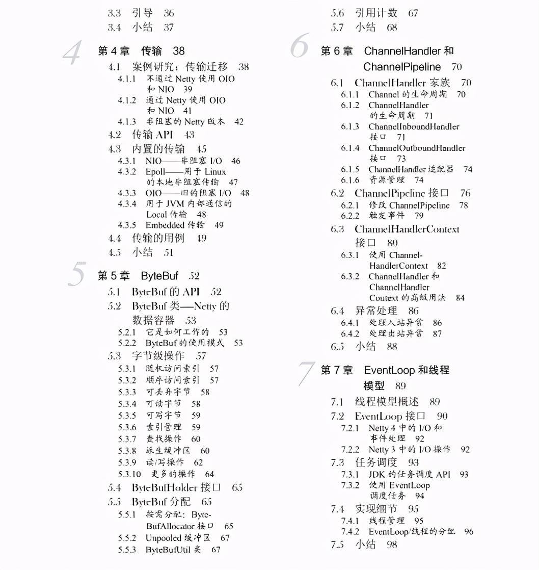 GitHub上優質Netty+Nginx+Redis文件整理