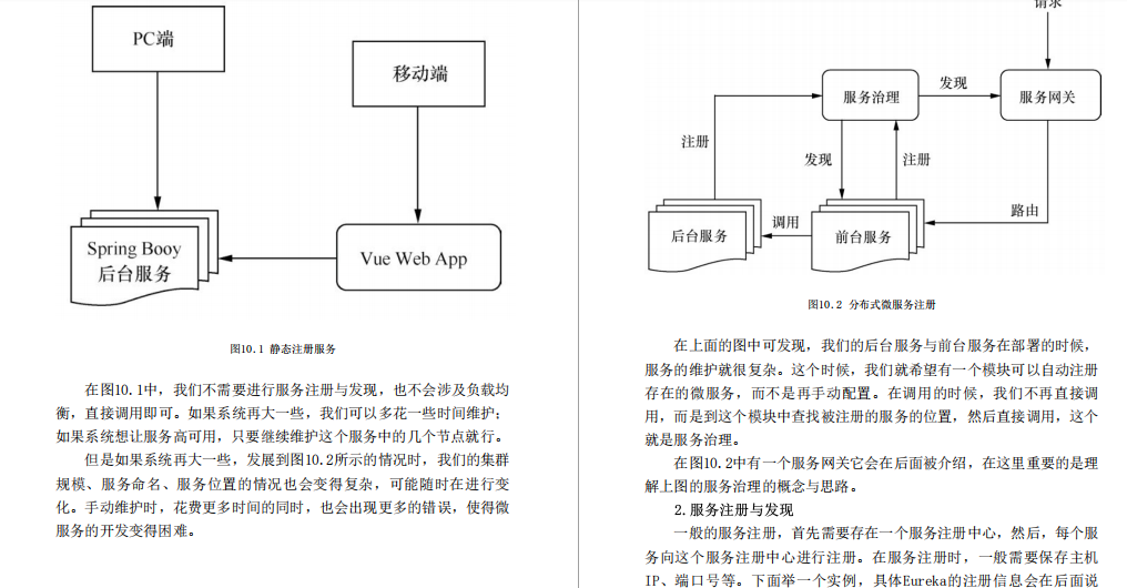 阿里P8純手寫Web+Boot+Cloud微服務開發實戰筆記