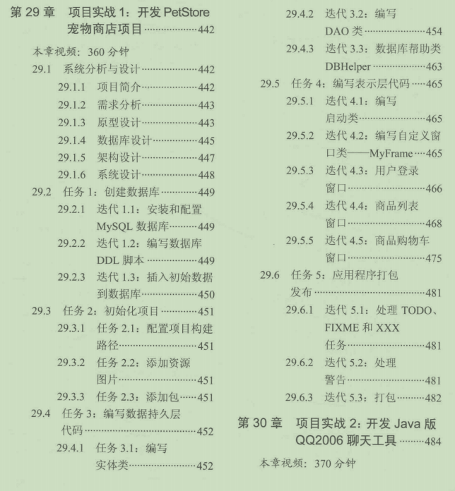 上線GitHub七天後就標星87.6K的Java大牛成長寶典