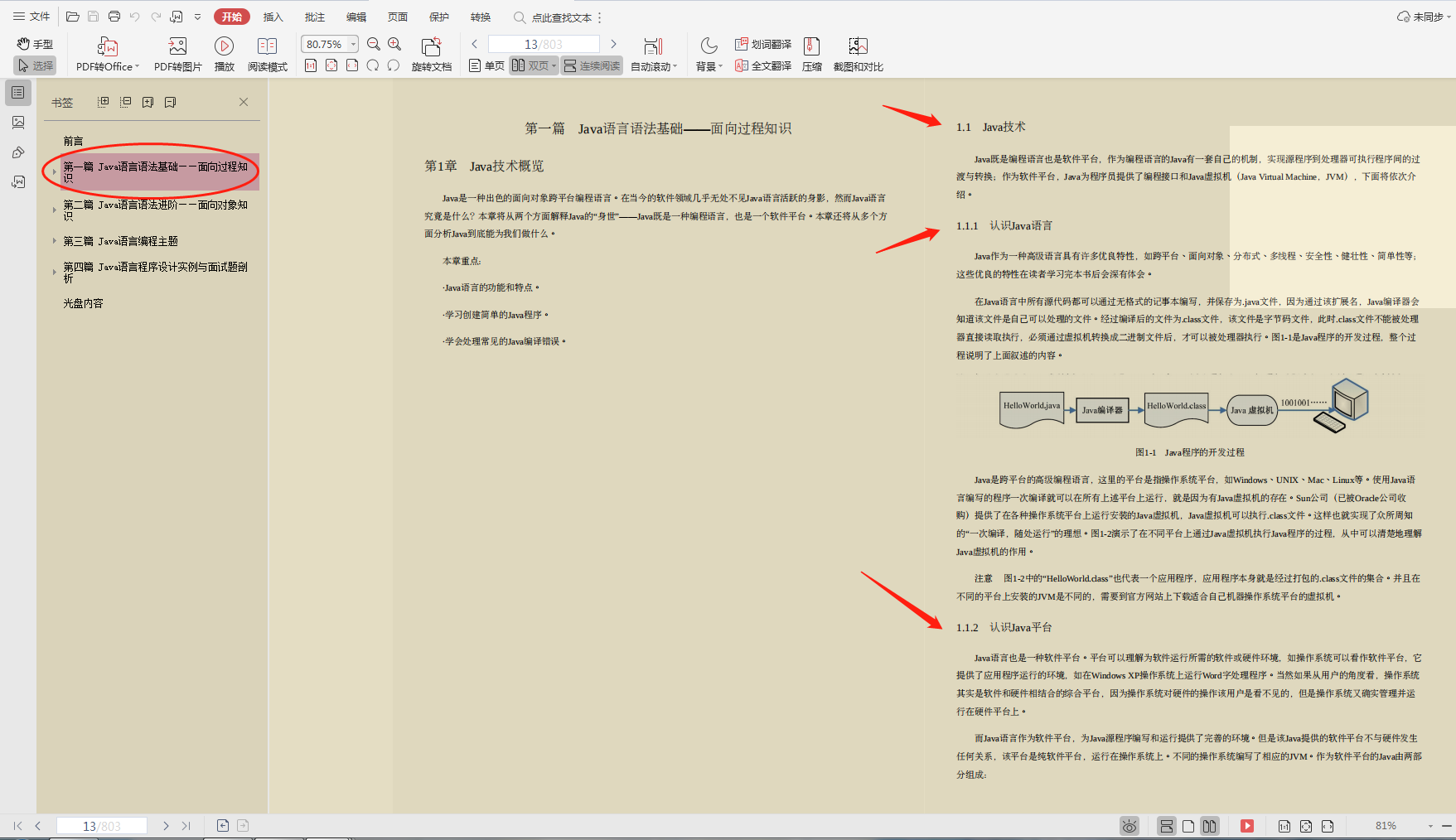 零基礎學習java？華為技術官總結的“零基礎寶典”，快速入門