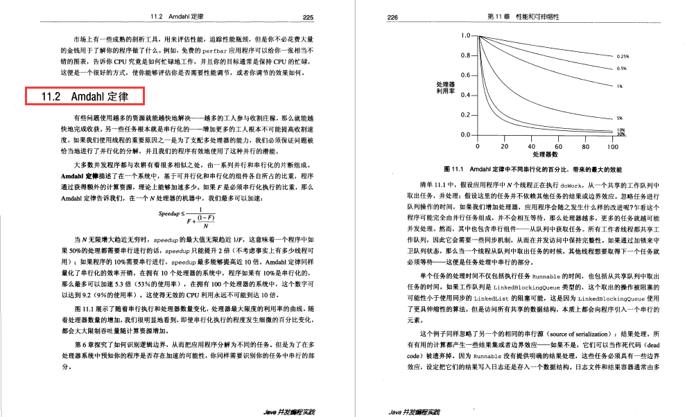 位元組跳動二面被血虐，狂補spring/併發/演算法我又可以了