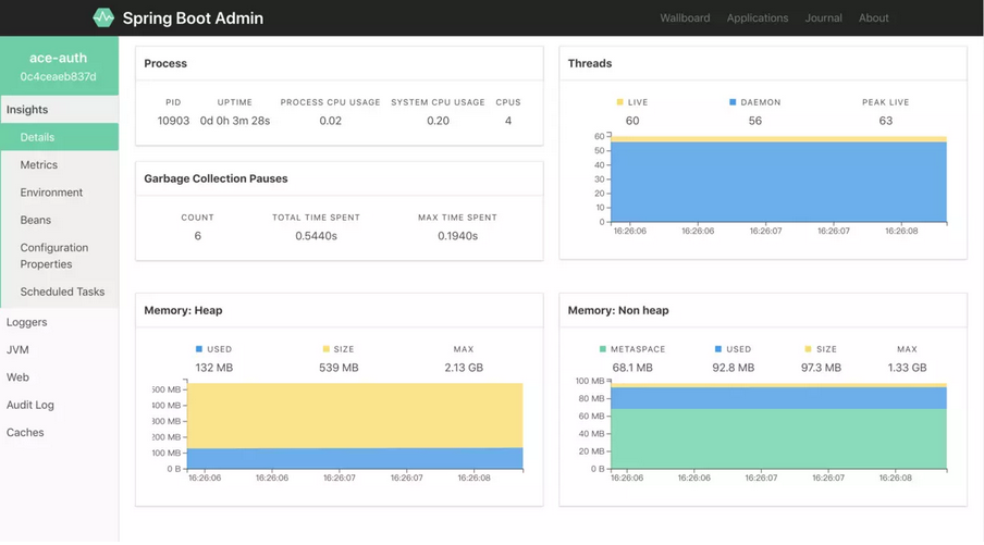 Cloud-Admin首個基於Spring Cloud微服務化開發平臺源碼分享