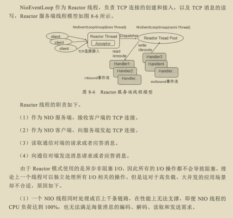 千載難逢！華為工程師帶你跟著案例學Netty，有圖有真相