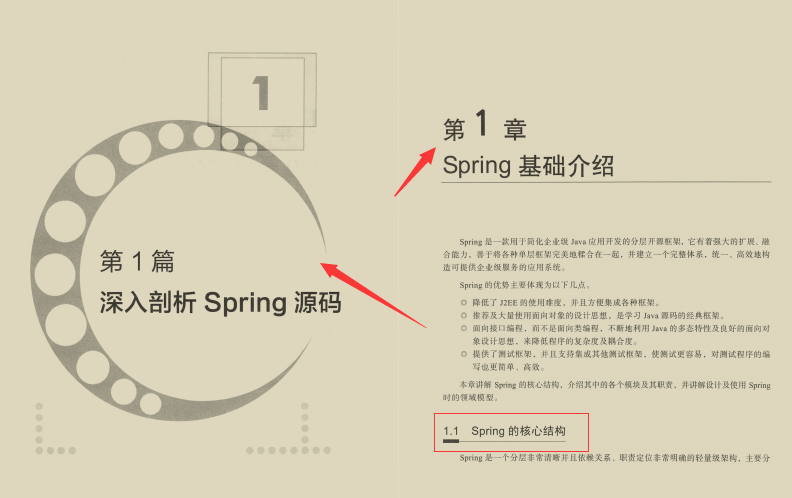 肝到頭禿！阿里爆款Spring進階寶典，涵蓋其所有技術棧