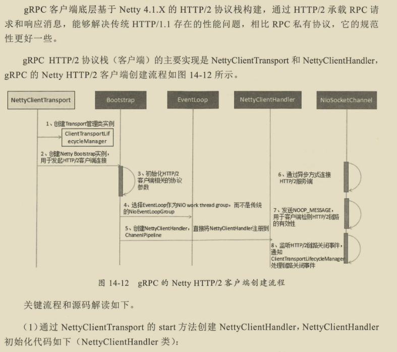 千載難逢！華為工程師帶你跟著案例學Netty，有圖有真相