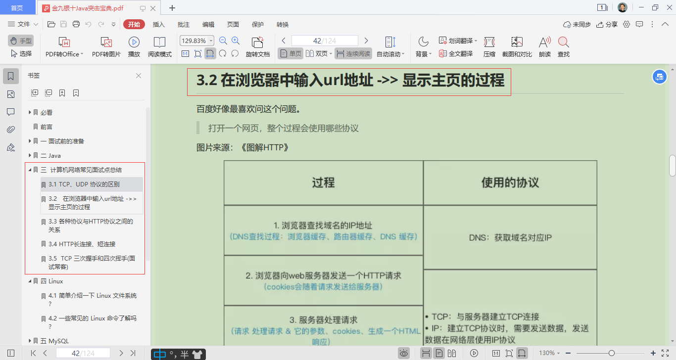 GitHub上霸榜久居不下的Java突擊寶典，正在瘋傳