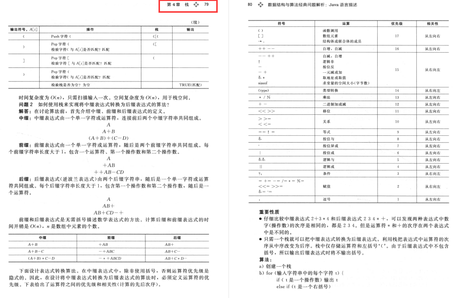 位元組跳動二面被血虐，狂補spring/併發/演算法我又可以了