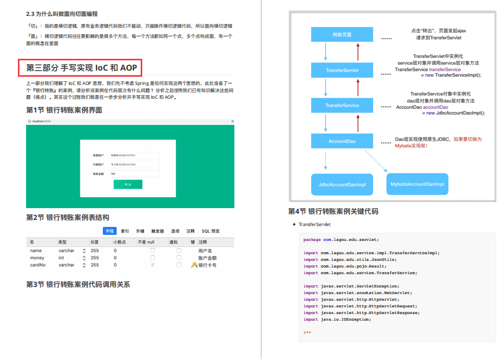 位元組跳動二面被血虐，狂補spring/併發/演算法我又可以了